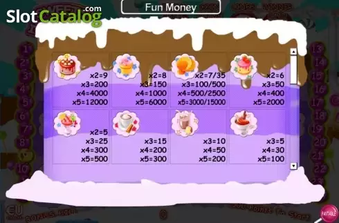 Bildschirm2. Sweets Insanity slot