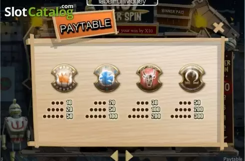 Screen2. Troy Super Spin slot