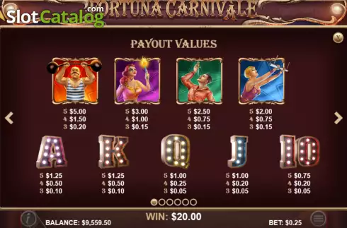 Paytable screen. Fortuna Carnivàle slot