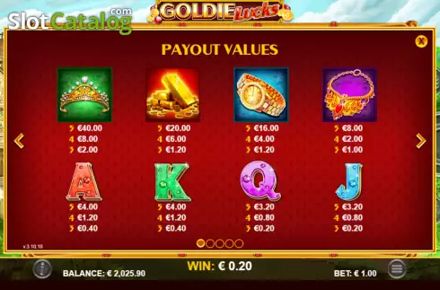 Paytable screen. Goldie Lucks slot