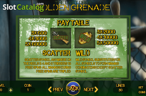Paytable 1. The Last Drop Golden Grenade slot