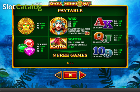Skärmdump9. Maya Millions slot