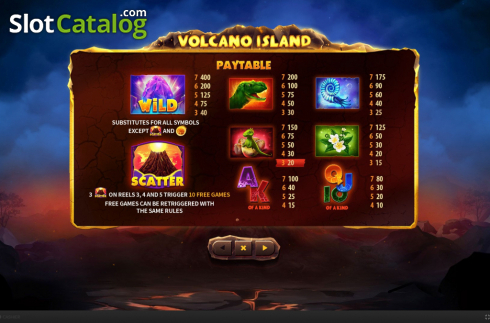 Symbols. Volcano Island slot