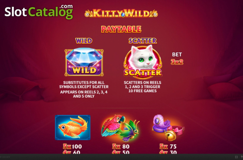 Features. Kitty Wild slot