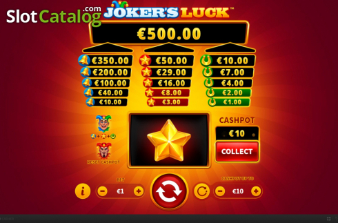 Ecran5. Jokers Luck slot