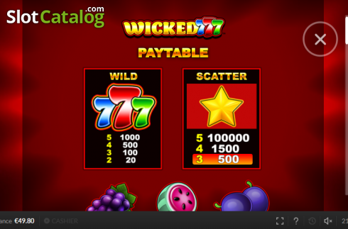 Paytable 1. Wicked 777 slot