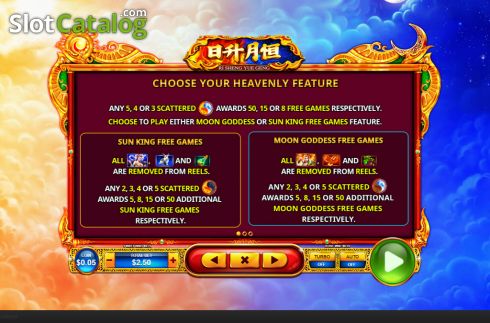 Feature screen. Ri Sheng Yue Geng slot