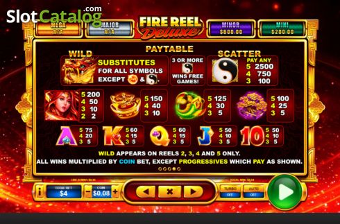 Paytable screen. Fire Reel Deluxe slot