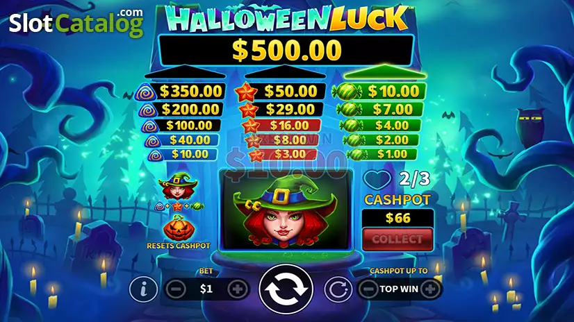 Halloween Luck Free Spins