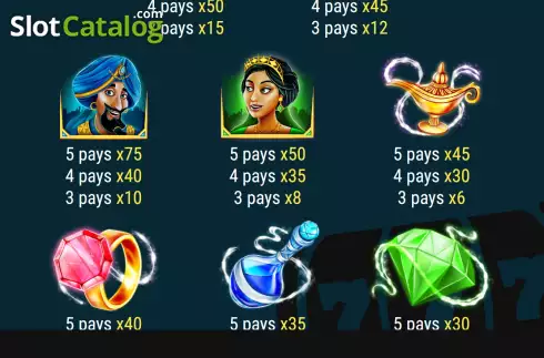 PayTable screen 3. Dream Genie (Skywind Group) slot