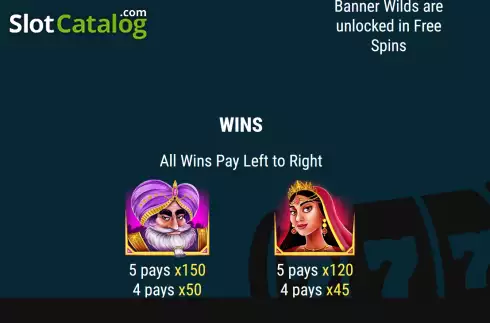 PayTable screen 2. Dream Genie (Skywind Group) slot