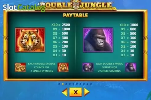 Paytable 2. Double Jungle slot