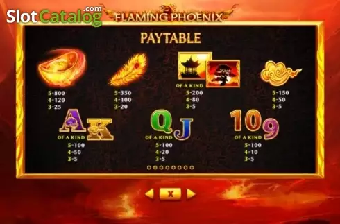 Paytable 2. Flaming Phoenix (Skywind Group) slot