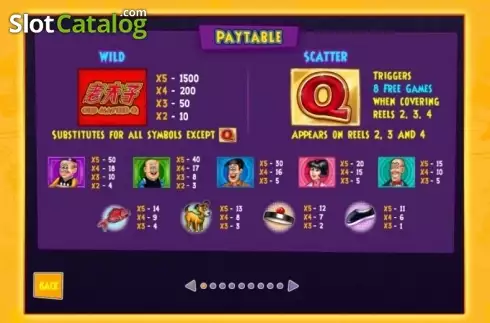 Paytable 1. Old Master Q slot