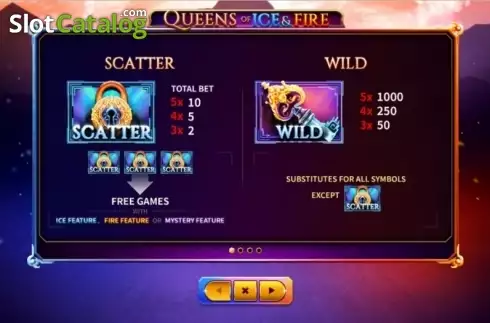 Paytable 1. Queens of Ice and Fire slot