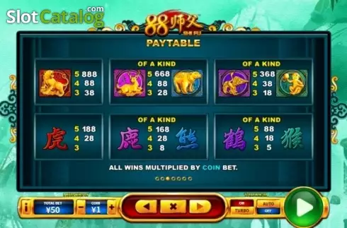 Paytable 3. 88 Shi Fu slot