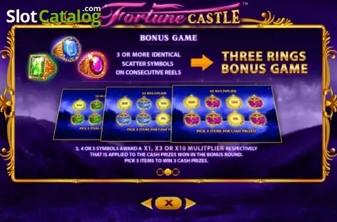Paytable 2. Fortune Castle slot