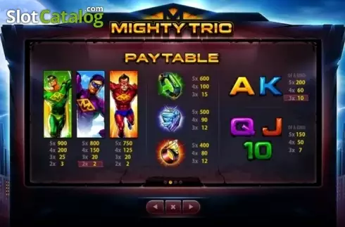 Paytable 2. Mighty Trio slot