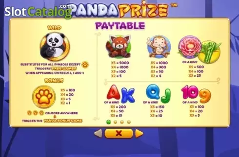 Paytable 1. Panda Prize slot
