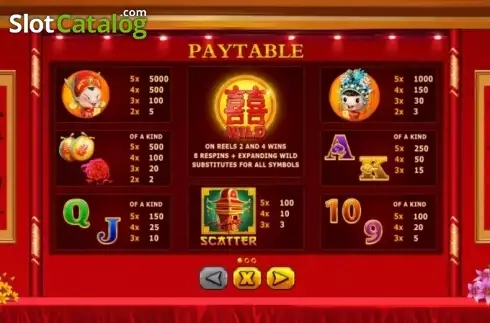 Paytable 1. Shuang Xi slot