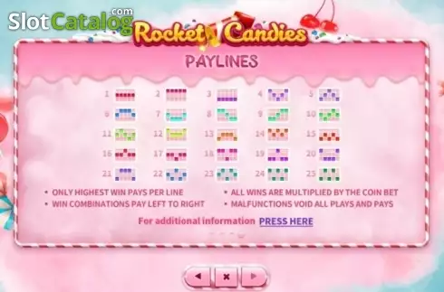 Paytable 4. Rocket Candies slot