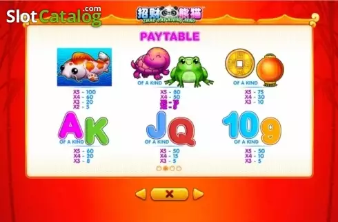 Paytable 2. Zhao Cai Xiong Mao slot