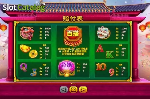 Bildschirm5. Bao Zhu Xuan Tian slot