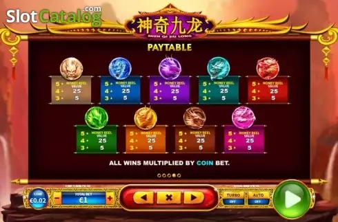 Paytable. Shen Qi Jiu Long slot