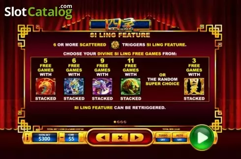 Features. Si Ling slot