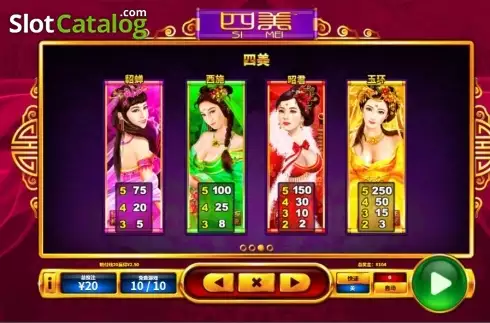 Paytable 2. Si Mei slot