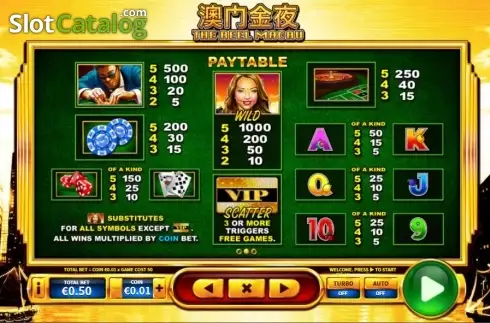 Paytable. The Reel Macau slot