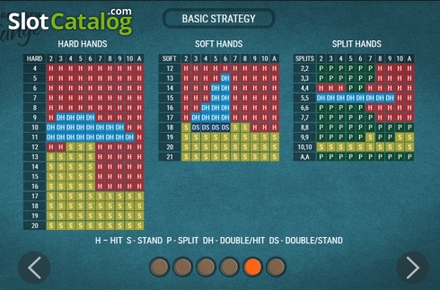Captura de tela9. Blackjack X-Change slot