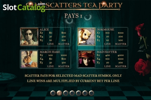 Paytable 2. Mad Scatters Tea Party slot