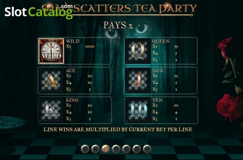 Pantalla8. Mad Scatters Tea Party Tragamonedas 