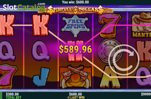 Win Screen. A Spinfull of Dollars slot