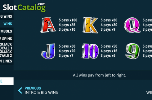 Paytable. Operation Wilds slot