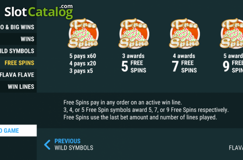 Paytable 3. Iced Wins slot