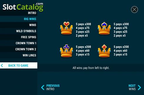 Paytable 2. Game of Crowns slot