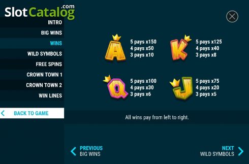 Paytable 3. Game of Crowns slot