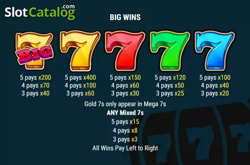 Paytable 2. Big 7 Slots slot