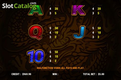 Low paytable screen. Book of Dragon Ball slot