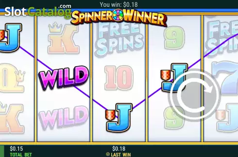 Win screen 2. Spinner Winner slot