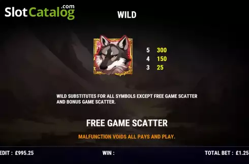 Pay Table screen. The Wolf's Quest slot