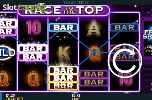 Win screen. Race To The Top slot