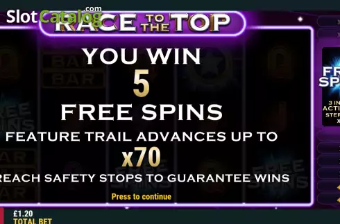 Free Spins screen. Race To The Top slot