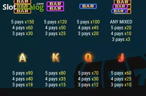 PayTable screen 2. Race To The Top slot