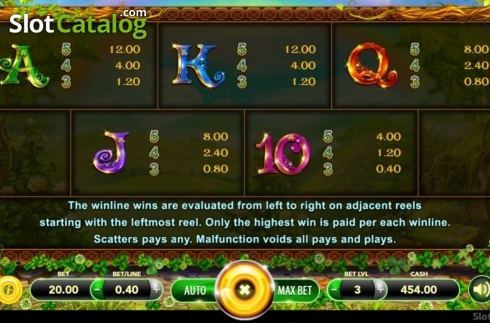 Paytable 2. Fairy's Luck slot