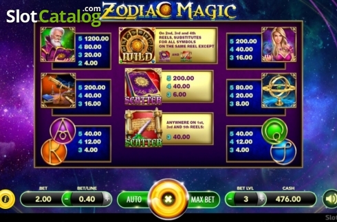 Ekran6. Zodiac Magic yuvası