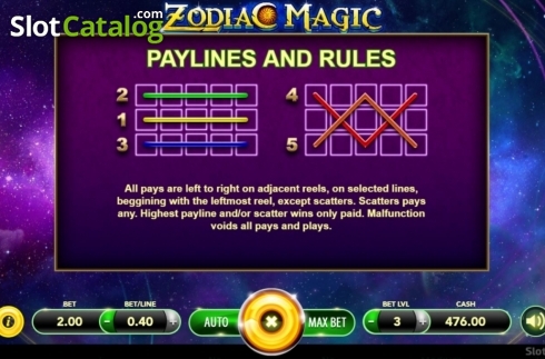 Paylines. Zodiac Magic slot