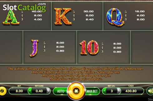 Paytable. Wall Street Tycoon slot